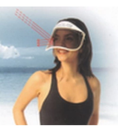 Sun Hats Navy Blue Full Size - UV Facial Protection Sun Cap Solar Visor Hat Worldwide Patented - CT116NX1HQL $39.69